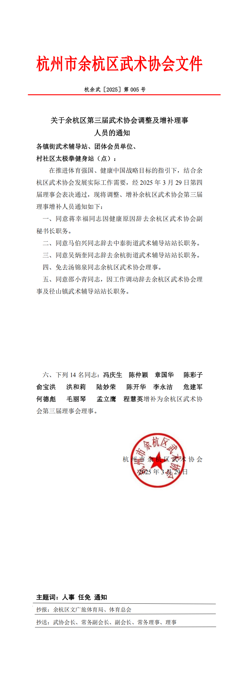 （5号文件）关于余杭区武术协会第三届人事任免调整的 通 知_00.png